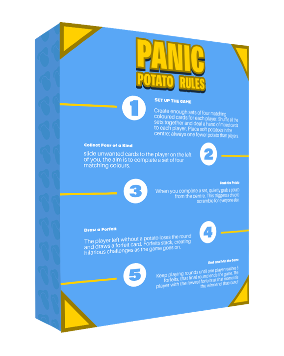 Back of the Panic Potato box with the five-step rules