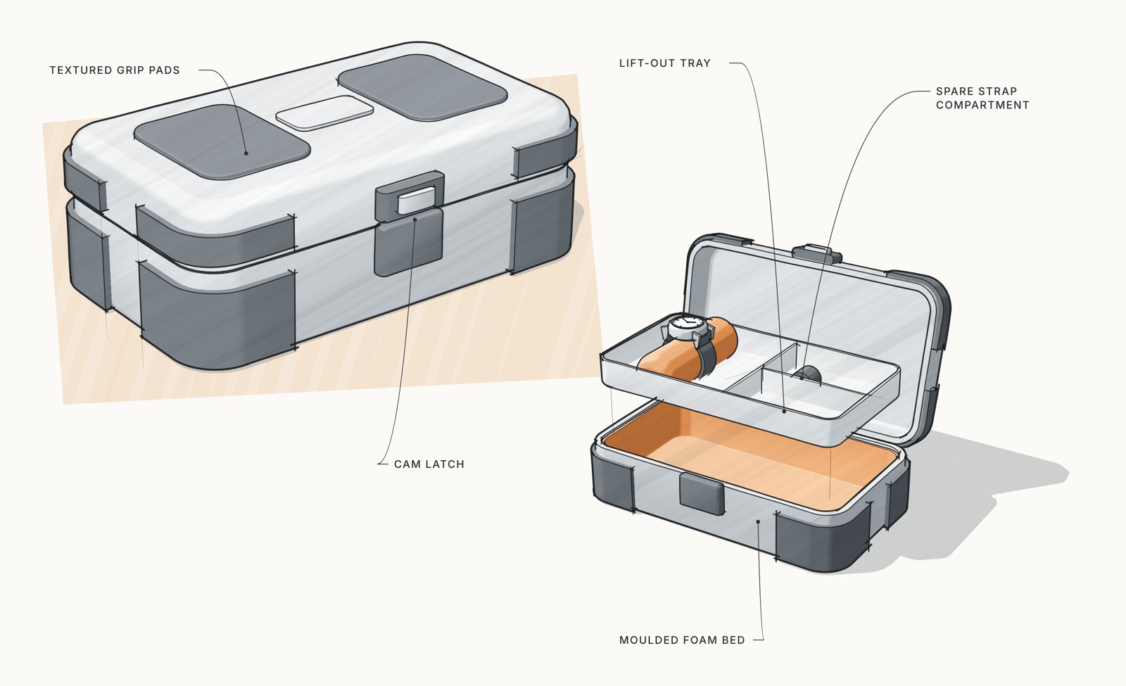 Sketch of a rugged watch case with a lift-out tray and cam latch